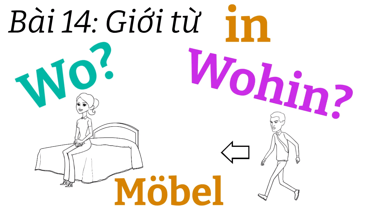 Ngữ pháp tiếng đức A1.1| Bài 14| Giới từ vị trí phần 1 |Vị trí hay hướng di chuyển | Mít học tiếng đức