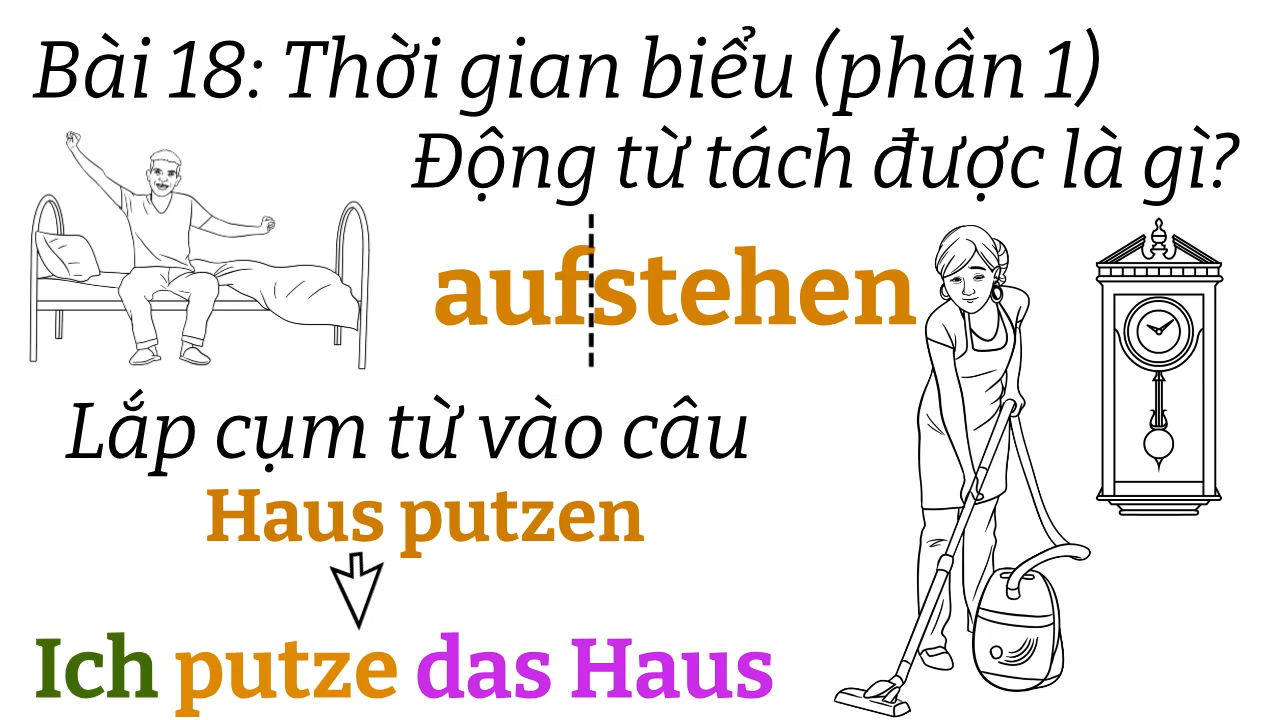 Ngữ pháp tiếng đức A1.1 | Bài 18 | Động từ tách được  | Thời gian biểu phần 1 | Mít học tiếng đức