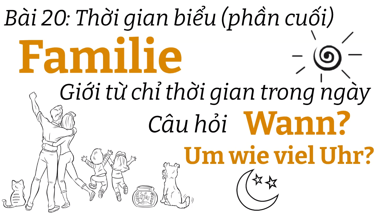 Ngữ pháp tiếng đức A1.1 | Bài 20 | Các buổi trong ngày | Thời gian biểu phần 3 | Mít học tiếng đức