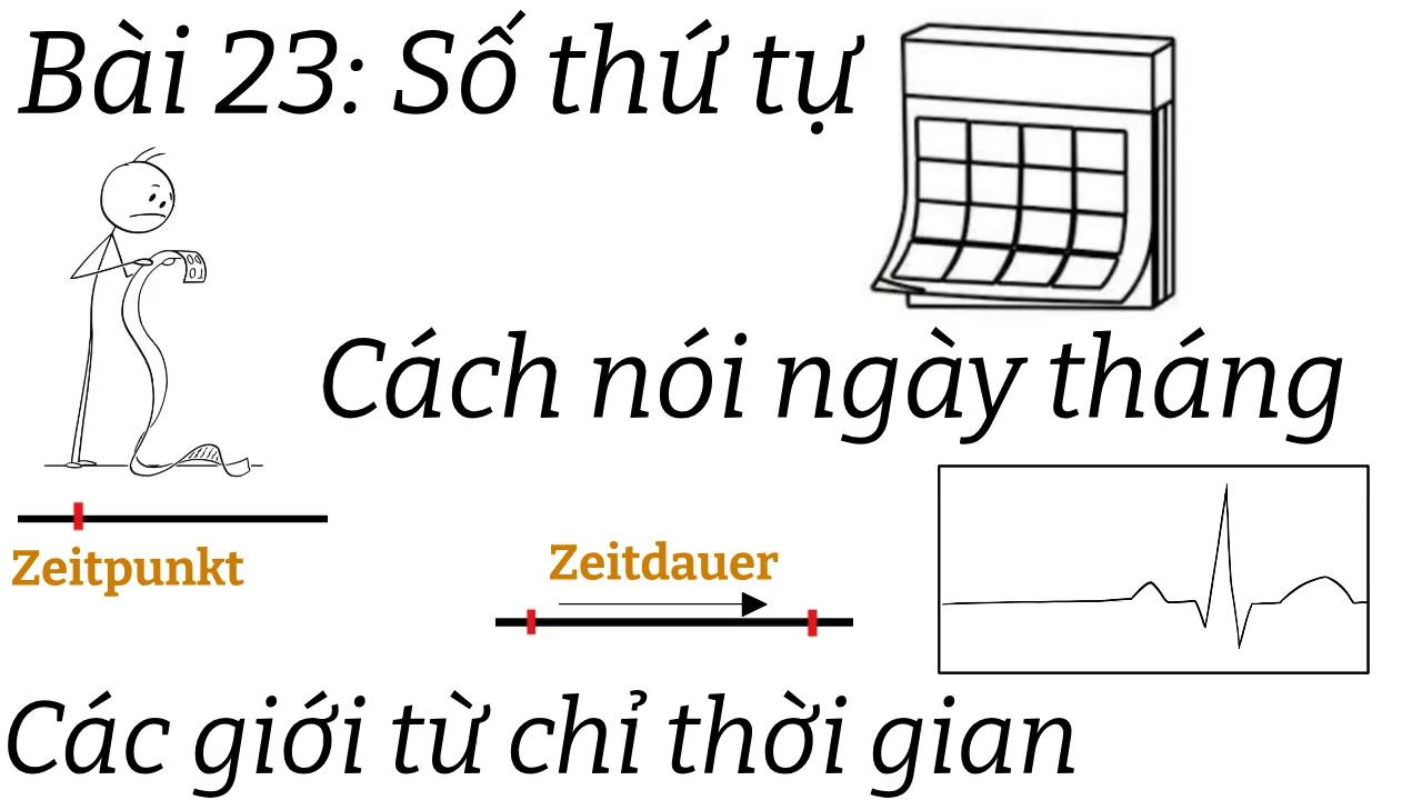 Ngữ pháp tiếng đức A1.1 | Bài 23 | Số thứ tự | Cách nói ngày trong tháng | Giới từ chỉ thời gian