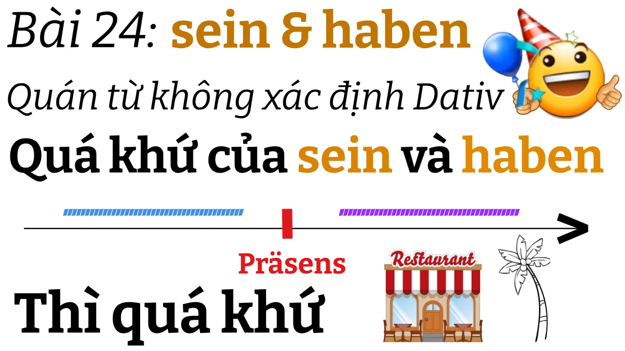 Ngữ pháp tiếng đức A1.1| Bài 24| Sein và Haben | Thì quá khứ | Quán từ không xác định Dativ