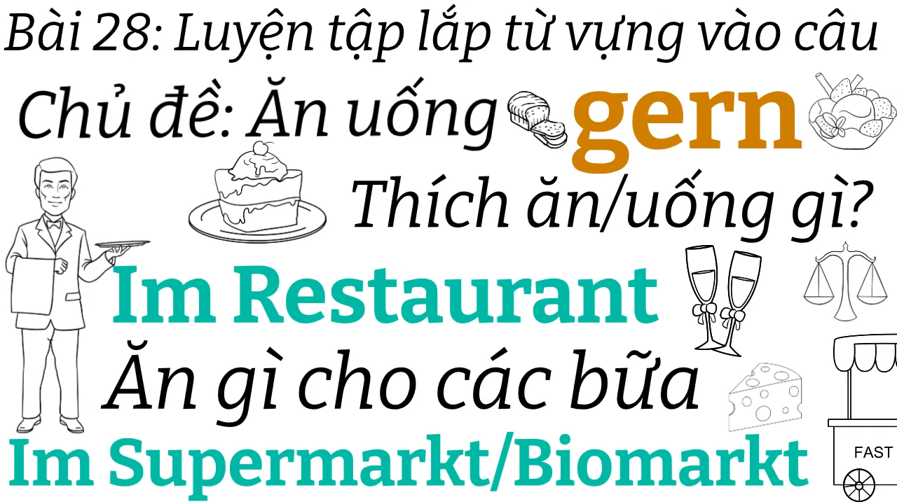 Ngữ pháp tiếng đức A1.1 | Bài 28 | Chủ đề ăn uống | Tập lắp từ vựng vào câu | Mít học tiếng đức