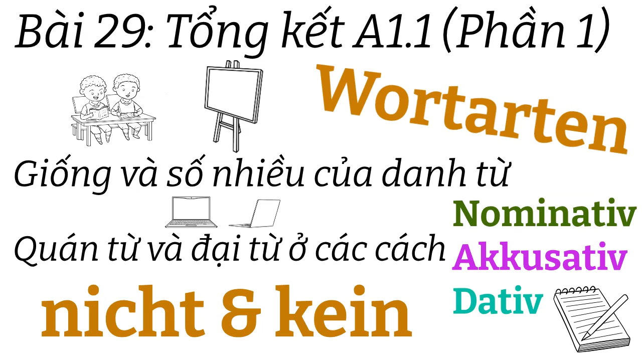 Ngữ pháp tiếng đức A1.1| Bài 29 | Tổng kết A1.1 Phần 1| Các loại từ | Mít học tiếng đức