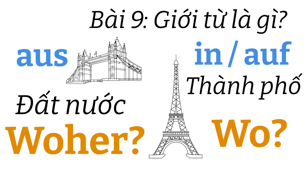 Ngữ pháp tiếng đức A1.1 | Bài 9 | Quán từ xác định Dativ | Giới từ là gì?| Mít học tiếng đức