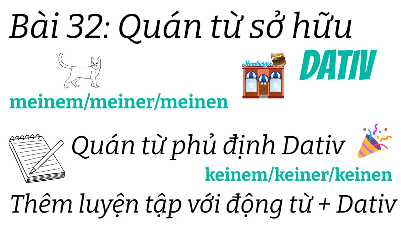 Ngữ Pháp Tiếng Đức A1.2 | Bài 32 | Quán từ sở hữu Dativ | Quán từ phủ định Dativ  |  Cấu trúc câu với động từ Dativ | Mít học tiếng đức