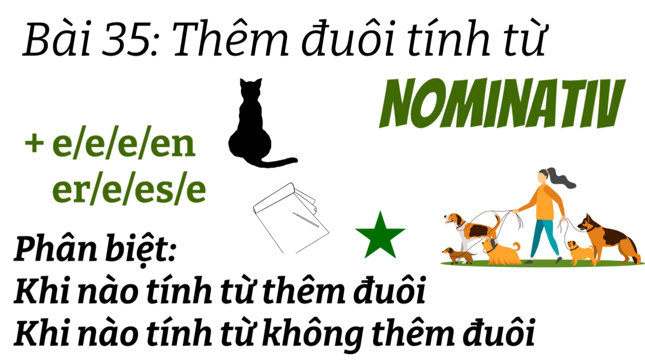 Ngữ Pháp Tiếng Đức A1.2 | Bài 35 | Thêm đuôi tính từ Nominativ | Phân biệt tính từ thêm đuôi và không thêm đuôi | Mít Học Tiếng Đức