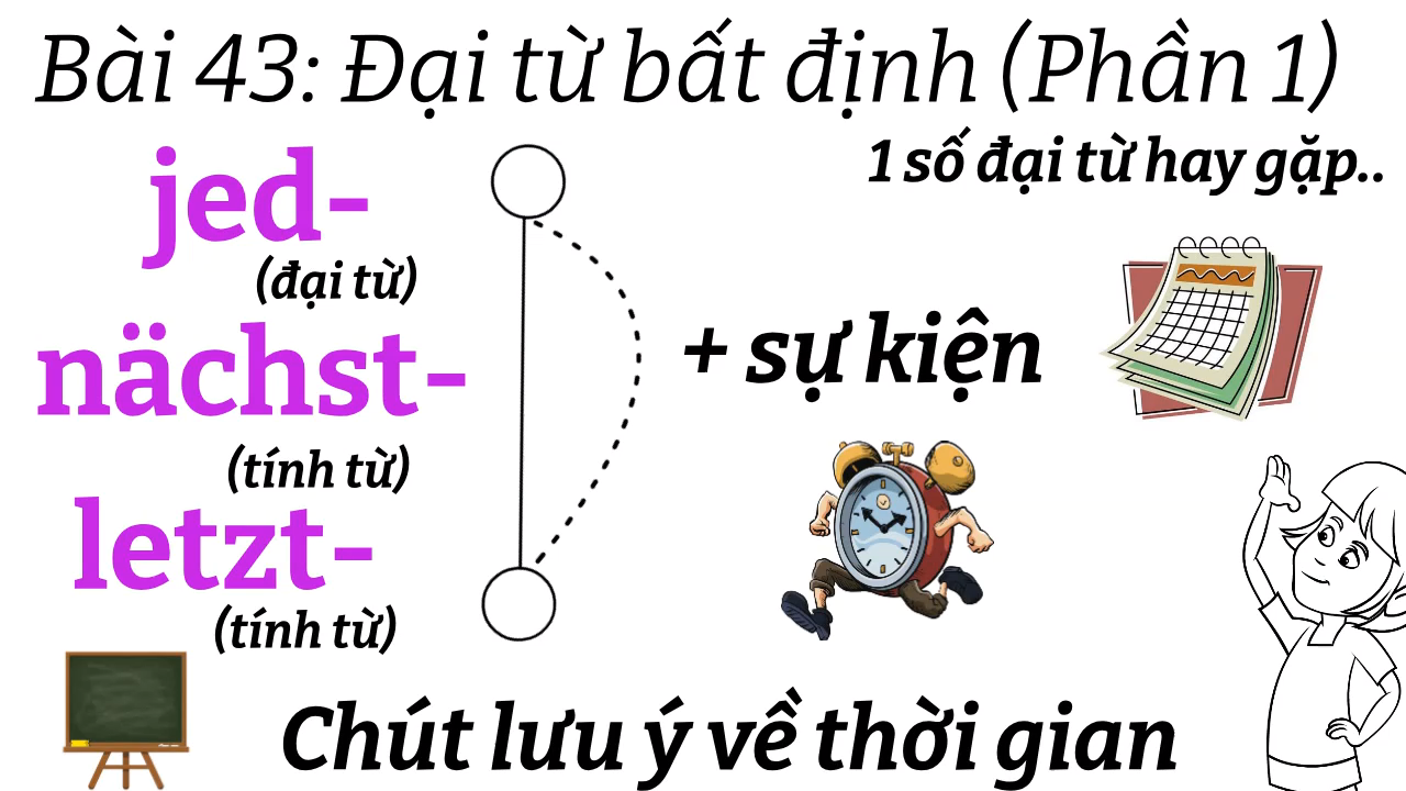 Ngữ Pháp Tiếng Đức A1.2 | Bài 43 | Đại từ bất định "jed-" | Đuôi tính từ với danh từ thời gian kèm sự kiện | Mít Học Tiếng Đức