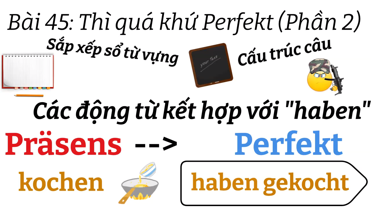 Ngữ Pháp Tiếng Đức A1.2 | Bài 45 | Thì quá khứ Perfekt (Phần 2) | Quá khứ Perfekt với "haben" | Mít Học Tiếng Đức