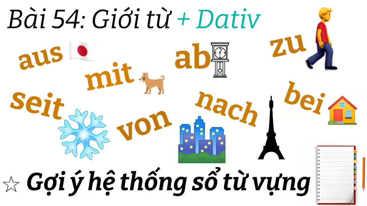 Ngữ Pháp Tiếng Đức A1.2 | Bài 54 | Ứng dụng các giới từ chuyên đi kèm Dativ | Mít Học Tiếng Đức