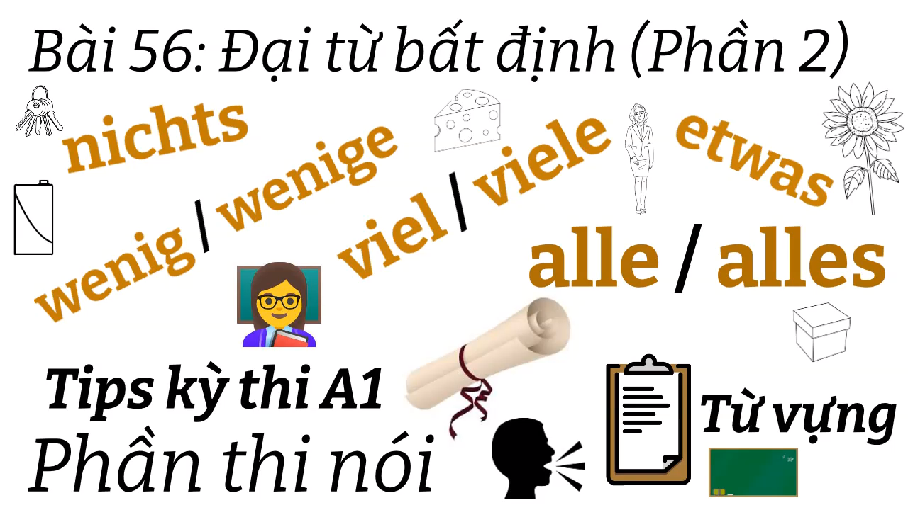 Ngữ Pháp Tiếng Đức A1.2 | Bài 56 |  Đại từ bất định (Phần 2) |  Tips phần thi nói | Mít Học Tiếng Đức