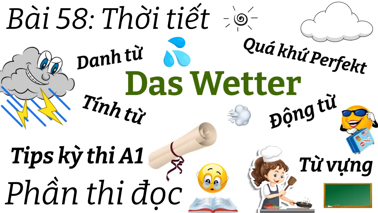 Ngữ Pháp Tiếng Đức A1.2 |  Bài 58 | Ứng dụng chủ đề: Thời tiết | Tips phần thi đọc | Mít Học Tiếng Đức