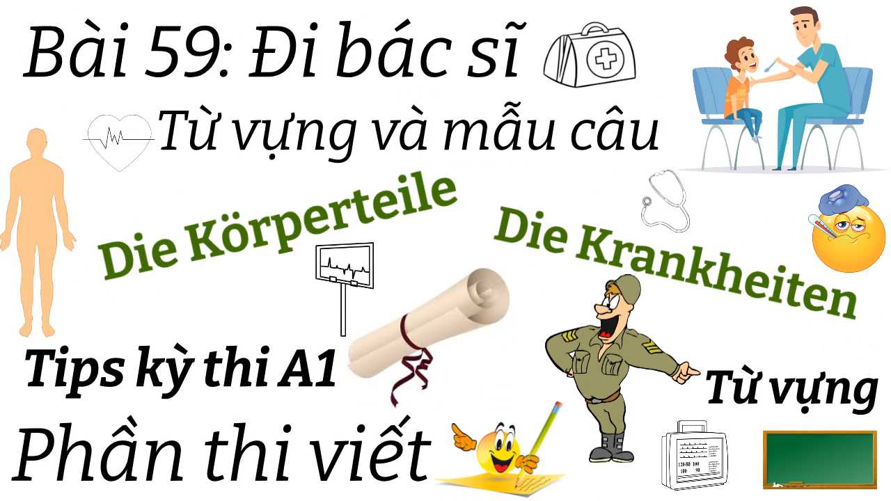 Ngữ Pháp Tiếng Đức A1.2 |  Bài 59 | Ứng dụng chủ đề: Đi bác sĩ | Tips phần thi viết | Mít Học Tiếng Đức