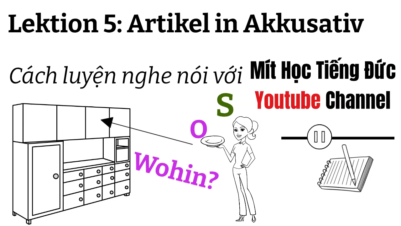 Luyện nghe nói A1 | Bài 5 | Quán từ Akkusativ | Cách học từ vựng và luyện nghe nói | Mít học tiếng đức