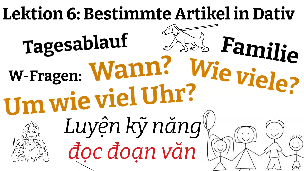 Luyện nghe nói A1 | Bài 6 | Quán từ xác định Dativ | Thành viên gia đình|Thời gian biểu | Mít học tiếng đức