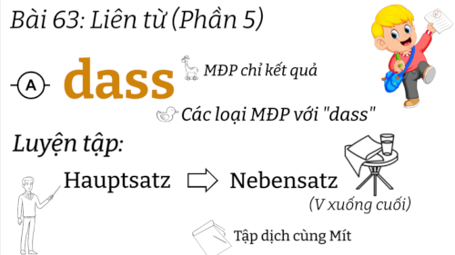 Ngữ Pháp Tiếng Đức A2.1 |  Bài 63 |  Liên từ (Phần 5): "dass" |  Các Mệnh Đề Phụ với "dass"
