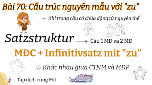 Ngữ Pháp Tiếng Đức A2.1 | Bài 70 | Cấu trúc nguyên mẫu với "zu" |  Tổng hợp lại kiến thức về cấu trúc câu