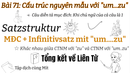 Ngữ Pháp Tiếng Đức A2.1 | Bài 71 | Cấu trúc nguyên mẫu với "um...zu" | Cấu trúc câu