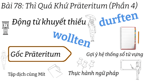 Ngữ Pháp Tiếng Đức A2.1 | Bài 78 | Thì Quá Khứ Präteritum (Phần 4) | Động từ khuyết thiếu II | Gốc Präteritum