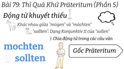 Ngữ Pháp Tiếng Đức A2.1 | Bài 79 | Thì Quá Khứ Präteritum (Phần 5) | Động từ khuyết thiếu III | Gốc Präteritum